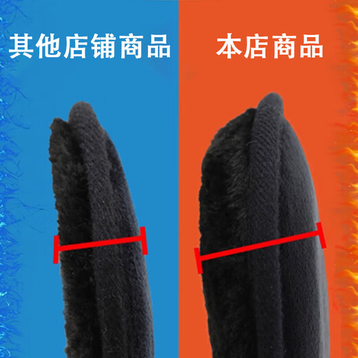 Bovonik earmuffs earmuffs earbags plush earmuffs for men and women winter back-wearing warm earmuffs Erbin same style black