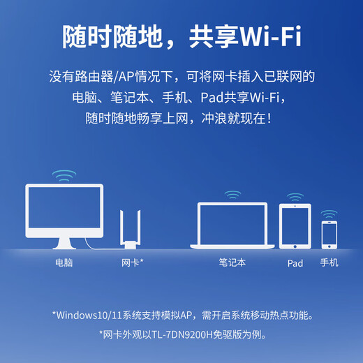 普联（TP-LINK）Wi-Fi6千兆无线网卡台式wifi7电脑免驱动接收器无限网络笔记本双频外置usb主机5g信号天线专用linu Wi-Fi7双频【BE3600免驱动】外接