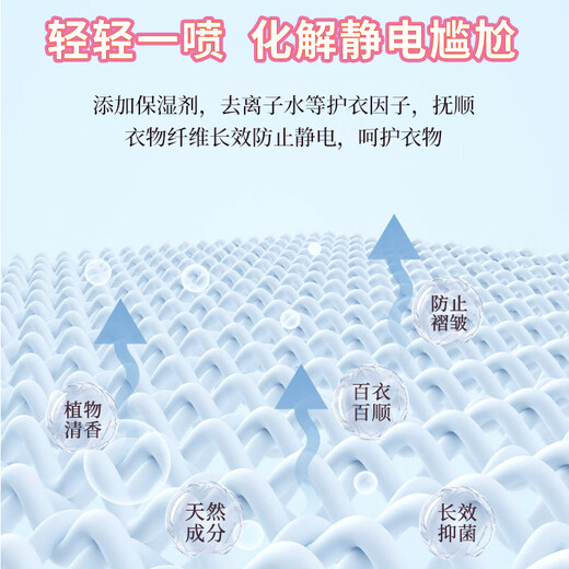 CUCM anti-static spray, clothes anti-static spray, long-lasting fragrance, hair anti-static artifact, clothing wrinkle-removing softener