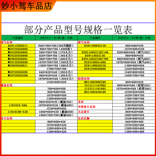 Suitable for HOWO light truck Jiefang J6 Tiger V Omarco Olingkai MRT light truck enlarged aluminum alloy fuel tank