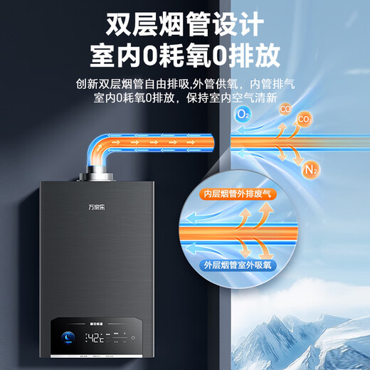 Macro balanced gas water heater P5R1 has a 15% discount on national supplements. Upgraded to 4.0 precise control constant temperature and super-silent for bathrooms and open kitchens. Dual energy saving of 45%. 16L. Newly upgraded silent 16P5R1 (F) natural gas.