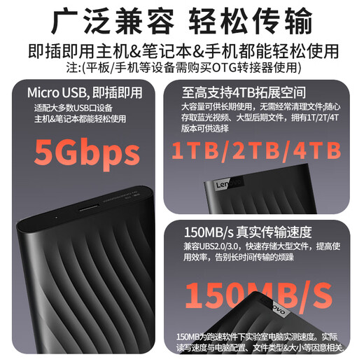 LENOVO联想 移动硬盘USB3.0 2.5英寸 机械硬盘 轻薄便携高速传输 笔记本电脑外置 F309Lite 深空黑 高速传输 1TB