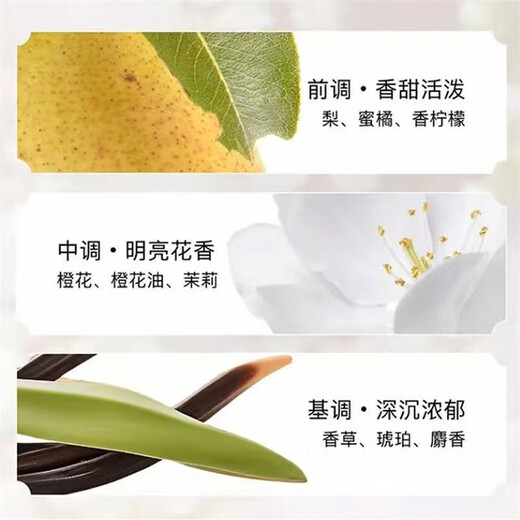 Prada (PRADA) official genuine I am unpredictable women's perfume gift box strong perfume floral nylon air cushion as a birthday gift for your girlfriend (7ml) I am unpredictable women's perfume sample