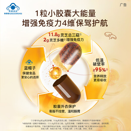 Eu Yan Sang Broken Ganoderma Spore Powder Capsules 0,35 g*90 Kapseln/Box*6 Flaschen zur Stärkung der Immunität, Nahrungsergänzungsmittel für Menschen mittleren Alters und ältere Menschen