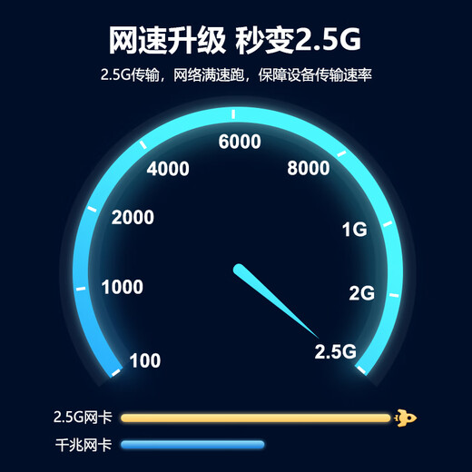 DIEWU Internet cafe PCIe diskless Gigabit network card I210AT chip Gigabit PXE boot chip network card TXA092 2.5G diskless network card