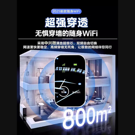 Lianman wifi portátil 2025 nueva red inalámbrica wifi6 móvil tráfico de velocidad ilimitada tarjeta de tráfico de Internet universal nacional portátil wifi6 portátil sin tarjeta 4g doble banda 78 núcleos versión extrema triple netcom batería súper larga duración tráfico libre