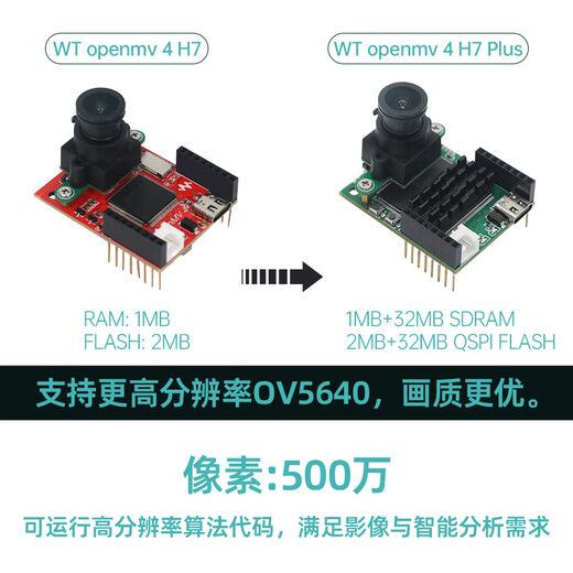 VIT Intelligent Open Source H7Plus 5 Megapixel Smart Camera Visual Recognition Module Image Recognition Open Source H7