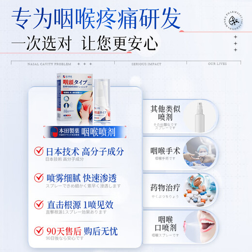 Honda Pharmaceutical Chronic pharyngitis, phlegm and cough, dry and itchy throat, dry cough, foreign body sensation, pharyngitis special spray box