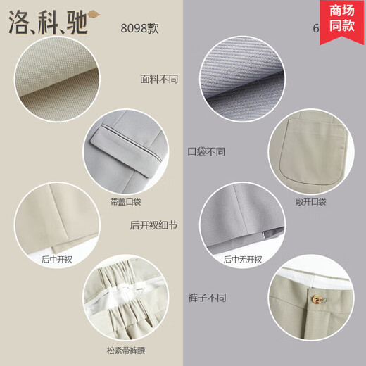 Lokochi casual suit suit for men in autumn and winter, loose formal feel, Korean style wedding dress, trendy suit jacket, 601 apricot suit + trousers + T-shirt 2XL 155Jin Jin equals 0.5kg for inner wear