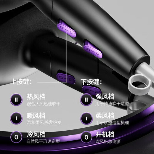 Xiaoya (XIAOYA) 2400W high-power hair salon hair dryer negative ion hair dryer blue light hair care folding hair dryer powerful high-speed large hair dryer King top version glory powder + 2000W + free air nozzle + foldable 4.5 billion blue light ion hair care typhoon-level wind movement