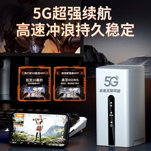 El actual 5g portátil wifi6 de Zhichuang, enrutador cpe móvil inalámbrico, banda ancha sin tarjeta, acceso a Internet, tráfico ilimitado 2025 Gigabit, doble banda, transmisión en vivo al aire libre, vehículo de oficina, diez primeros rankings, versión exclusiva 5G, doble núcleo violento, velocidad extrema sin límite de velocidad