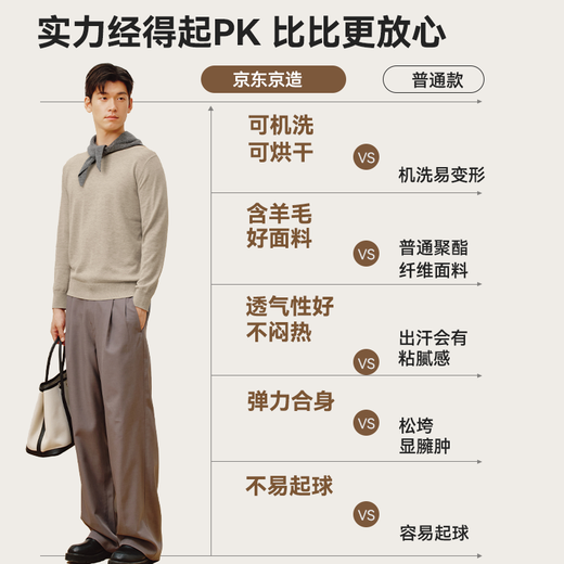 Made in Tokyo, machine washable, warm sweater, men's round neck sweater, soft base wool sweater, black M