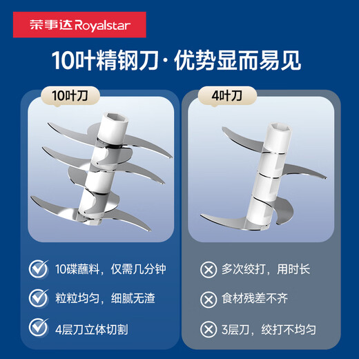 Royalstar garlic pounder electric garlic mashed artifact small meat grinder household garlic press garlic masher garlic garlic masher glass cup large ten-leaf knife 350 ml