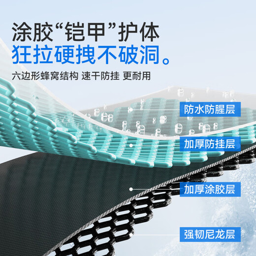 Yuzhiyuan fish protection net bag for fishermen, black pit wild fishing net, thickened rubberized portable storage small fish protection net fishing gear 45cm 3m honeycomb rubberized thickening and reinforcement