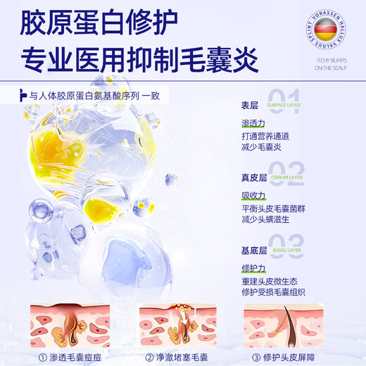 Warrenson Medical Anti-itching, Anti-Dandruff, Folliculitis Shampoo, Scalp Seborrheic Dermatitis Special Fungus Control Drug Administration Certification