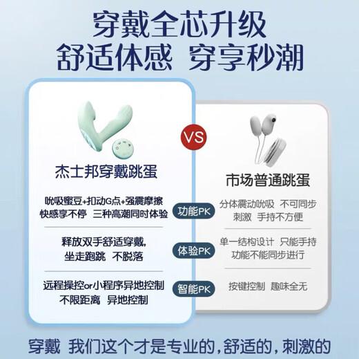 Jisibang sex toys female toys female vibrator female products masturbation device wearable strong shock mute adult sex toys smart version mini program wearable vibrator + small molecule lubricant 100ml