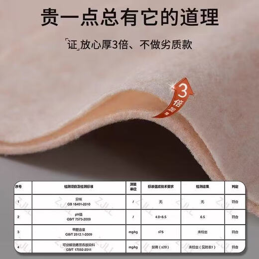 Loofah rag household water-absorbing oil-absorbing traceless dishcloth kitchen lazy cleaning 30 items