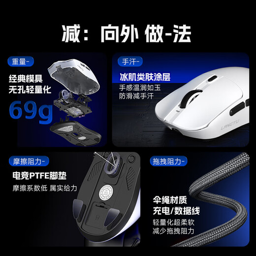 狼途M8max/se鼠标无线蓝牙有线三模轻量化游戏PAW3311人体工学电竞笔记本电脑办公大中小手外设鼠标 M8Max粉色【1000mAh-环诺微动】送防滑贴