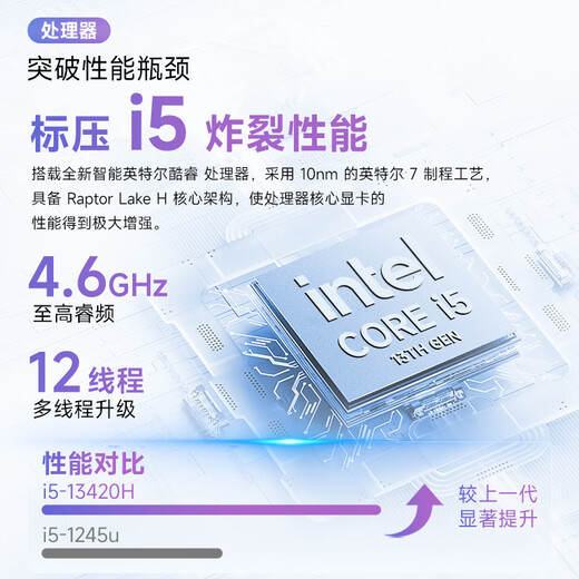 Dell (DELL) Inspiron 16PLUS 7630 16-inch metal ultrabook thin and light portable business office student design gaming laptop Core i5H standard pressure 16G 1TB 2.5K eye protection screen