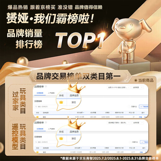 Юня Маленький Кролик Большой Замок Вилла Гостиная Спальня Двухъярусная Кровать Для Девочек Игровой Дом Детская Игрушка Подарок На День Рождения Лед и Снег Магнитный Супер Большой Замок Волшебный Синий