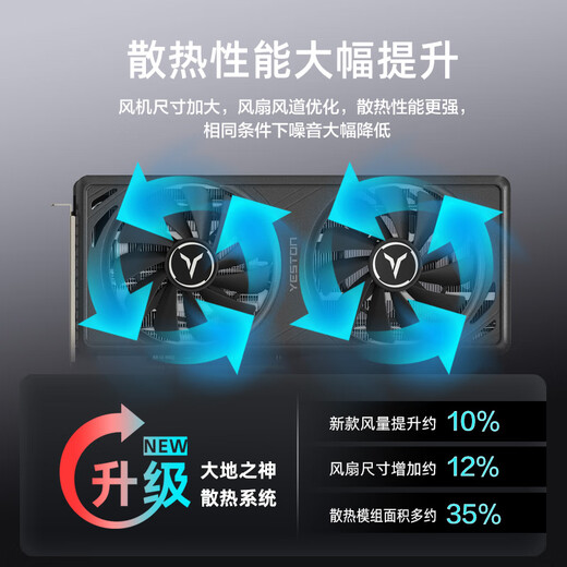 Yeston GeForce RTX 5060 8GB GDDR7 God of the Earth GA E-Sports Light Chasing Game AI Intelligent Learning Computer Independent Graphics Card