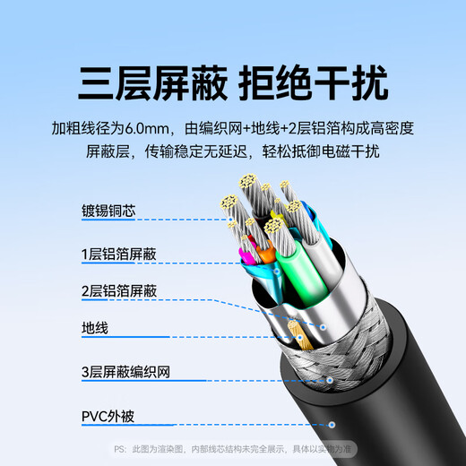 山泽usb3.0延长线2米 公对母电视u盘鼠标键盘扩展线电脑硬盘数据连接加长线打印机分线器转接线UK-020