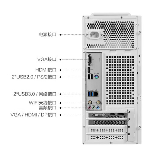 Intel Lingxi 510 desktop computer (i5 12400F 4G independent graphics 16G 1T SSD keyboard and mouse) WIFi6 commercial office machine mini single host