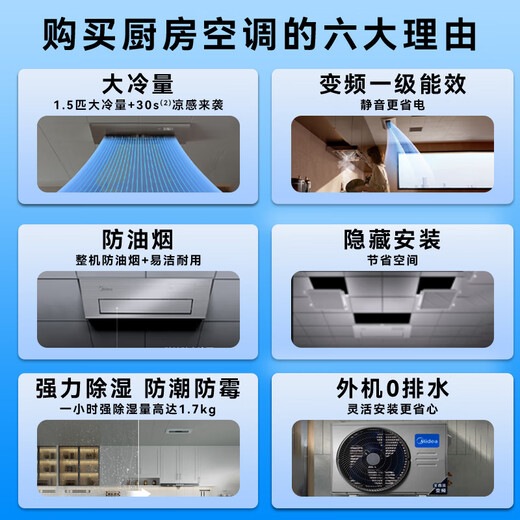 Midea dedicated kitchen air conditioner embedded large 1.5 HP variable frequency first-class energy efficiency anti-oil fume easy installation refrigeration dehumidification central air conditioner CKF-35FW/BN1Y-FG100
