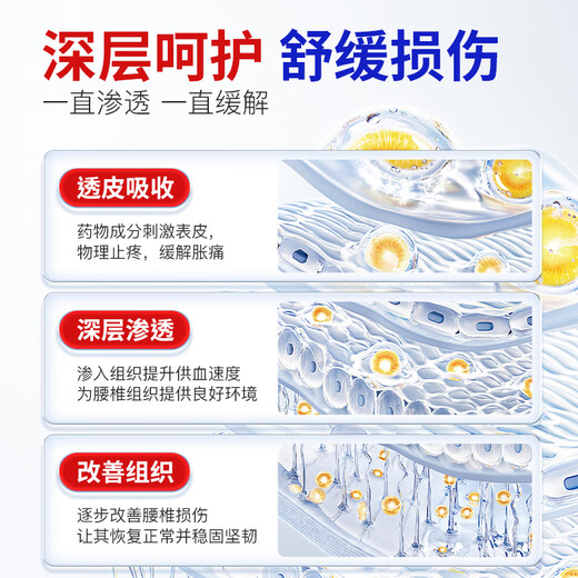 Shouchengtang Jiuguang Japanese plaster patch neck and shoulder pain tendon sheath synovial joint shoulder periarthritis lumbar disc herniation heel 6 bags