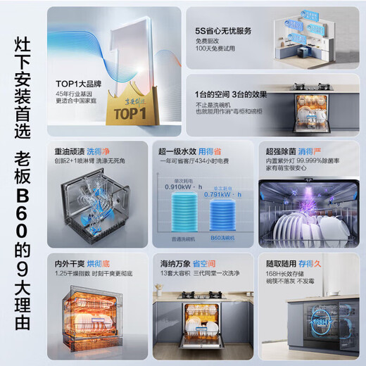 Robam household 13 sets of built-in fully automatic dishwashers can be installed under the stove with first-class water-efficiency hot air drying replacement cupboards B60D