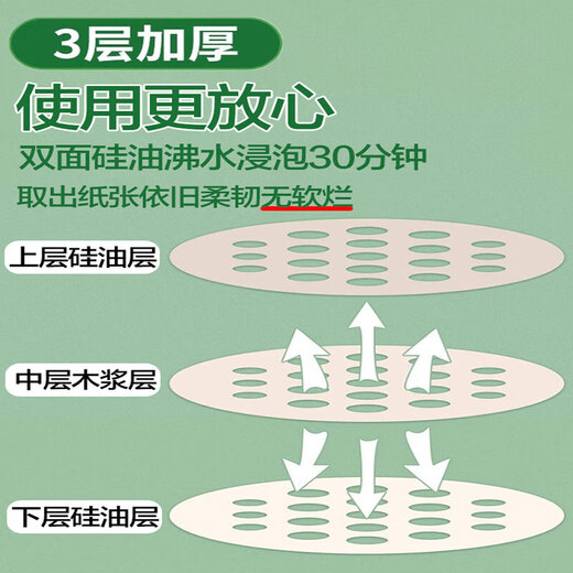 Food grade steamer paper disposable oil paper steamed bun paper household oil paper cage paper baking paper food grade 15cm steamer paper non-stick pan 200 sheets