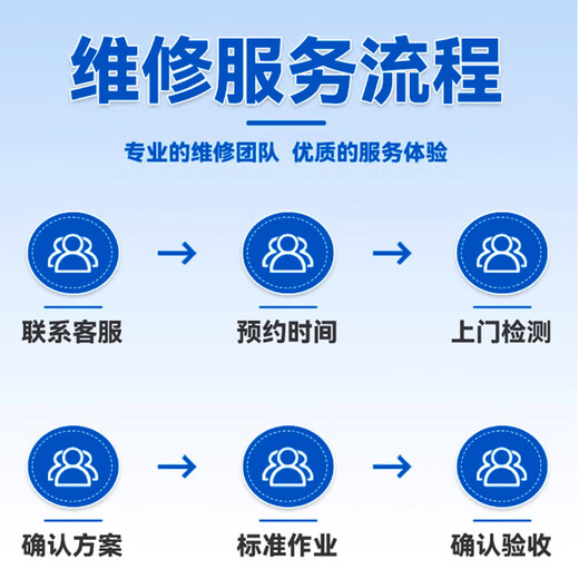 Whole house water leakage repair and detection door-to-door service concealed pipe water leakage detection and leakage repair appointment door-to-door service water leakage detection and repair