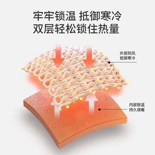 Earmuffs, outdoor winter headband, ear warmth, cold protection, forehead running, windproof ear protection, cycling plus velvet earmuffs for men and women, dark night black, mink velvet, comfortable, warm and velvet