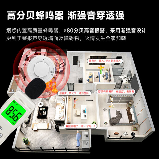 Lanyan Jingcang Suda independent smoke detector home kitchen smoke detector fire detector intelligent smoke detector commercial use 3 years validity