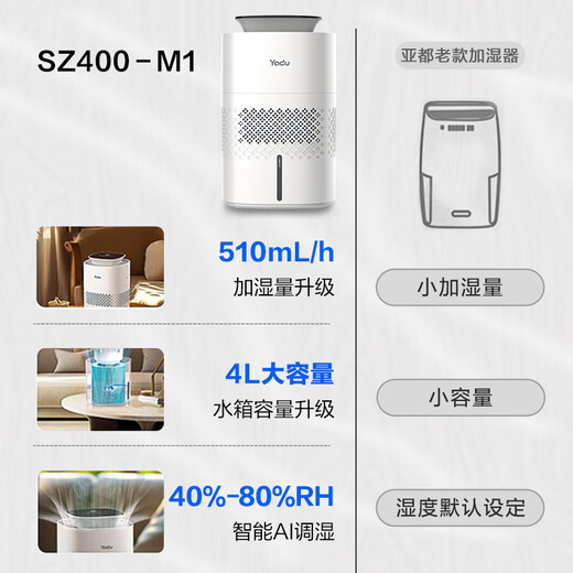 YADU humidificateur sans brouillard chambre bébé type pur maison bureau bureau humidification de l'air 510 ml/h évaporation froide humidité constante humidificateur de grande capacité SZ400-M1