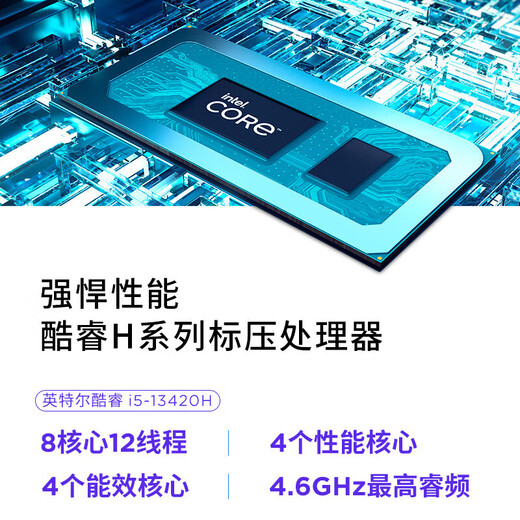 Lenovo Xiaoxin Pro16 2025 und andere Notebook-Computer mit 20 % Zuschuss sind optional. Leistungsstarker dünner und leichter Business-Büro-Studenten-Gaming-Online-Klassen-Laptop i5-13420H 32G 1T Solid State丨Xiaoxin 16 IPS-Full-HD-Bildschirm, Hardcover-Upgrade, Grafikkarte mit voller Leistung