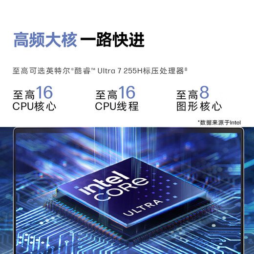 HP Z66 16-inch 25 high-performance thin and light laptop Intel Core II Ultra5 225H 32G 1T 2.5K 1 year door-to-door national subsidy