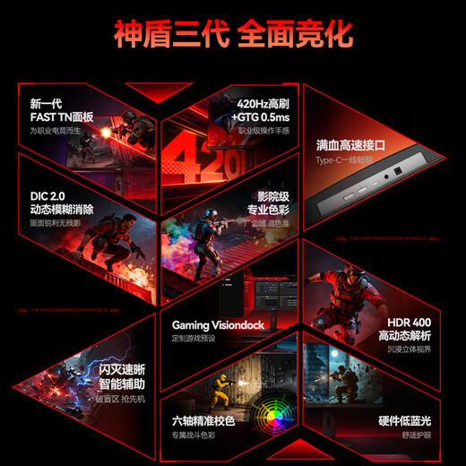 HKC 24.1英寸420Hz显示器FastTN屏GTG0.5ms硬件低蓝光HDR400电竞Type-c三角洲游戏无畏契约电脑UG25EF