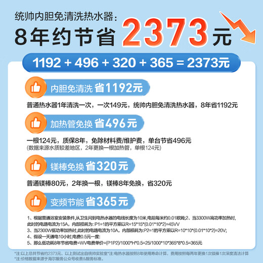Haier produziert den 60-Liter-Doppelgallonen-Flacheimer-Elektro-Warmwasserbereiter der Commander Lazy-Serie, OCC-Tür-zu-Tür-Installation, Kalkfreiheit und Reinigung mit sauberem Wasser, 3300 W, erstklassige Energieeffizienz, nationale Subvention F5PRO