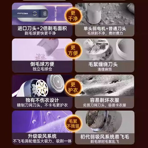 Hair ball trimmer, shaver, clothes pilling remover, household shaving hair remover, ball remover, standard model - 1 blade in total, limited time purchase, genuine quality guarantee 00.59