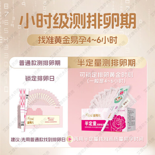 Jinxiuer semi-quantitative Ovulationsperioden-Testpapier, hochpräzise Schwangerschaftsvorbereitung, Frühschwangerschaftsgerät, Follikel-Erkennungsstift-Monitor, semi-quantitative Karte, 10 Stück