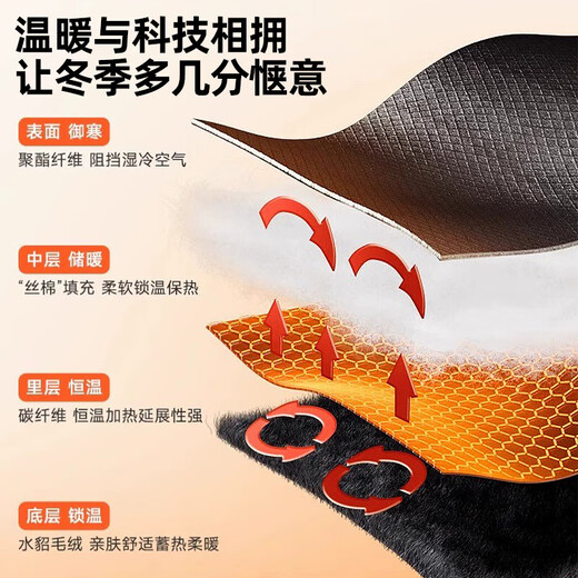 Universal whole-body heating and health-preserving vest, electric heating and cold-proof vest, graphene electric heating, motorcycle riding, charging, heating and maintenance, upgraded model - same style for men and women, 5-zone heating (without power bank), M size