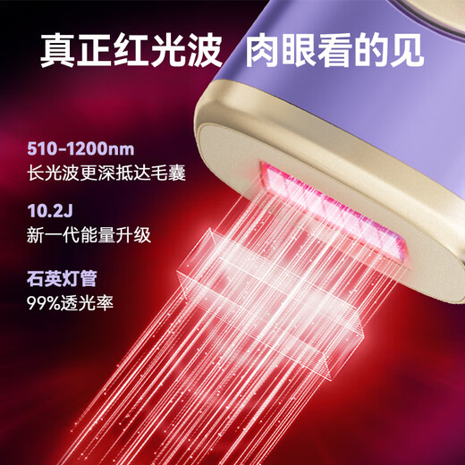 Lenovo Hair Removal Device Freezing Point Sapphire Painless Stone Ice Cream Sensation High Energy Shaving for Men and Women with Light Lips, Armpits, Legs and Private Parts Maojia Medical Whole Body Sent to Friends Qixi Festival 520 Valentine's Day Gift Quartz Crystal Version Upgraded Freezing Point + Upgraded Red Light Wave + Specialized in Removing Thick Hair