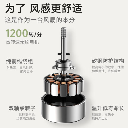 DIAMOND electric fan for home use, Level 1 energy efficiency + DC frequency conversion + pure copper motor, floor-standing fan, table and floor dual-purpose shaking head, large air volume, light sound, small fan for bedroom and living room ZBM08, hot model on the whole network, 8-leaf DC voice intelligent control model