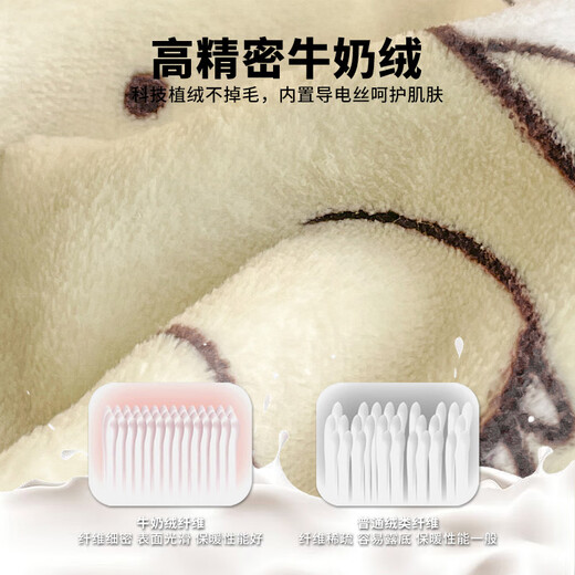 MINISO Milk Velvet Bed Four-piece Winter Thickened Quilt Cover 1.5/1.8 Meter Sheet Style Quilt Cover 200x230cm