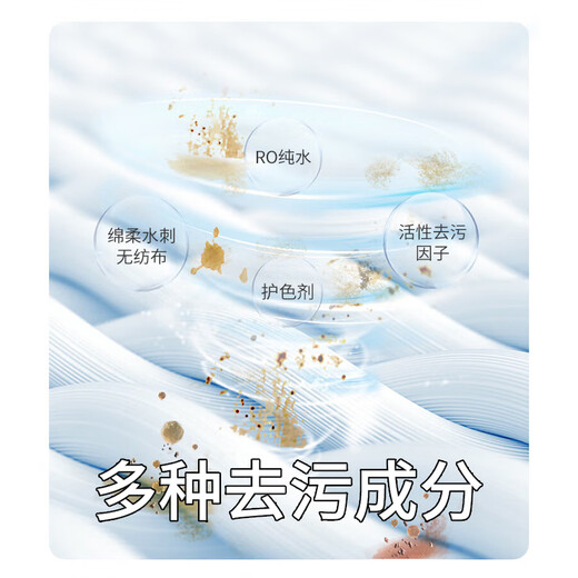 Yipinjing down jacket stain removal wipes 10 pieces * 6 to clean oil stains on collars and mouth, travel portable water-free emergency dry cleaning agent