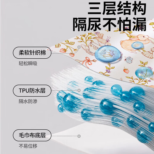 Diaper table diaper pad baby class A pure cotton breathable waterproof washable summer newborn baby care table diaper pad cotton soft and skin-friendly_waterproof and anti-leakage loving cute pet (recommended purchase_2 pieces for change and wash) 40x60cm