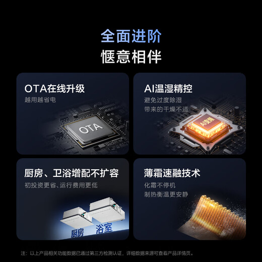 Midea Navigator central air conditioner fourth generation/third generation one-to-four, new product upgrade, solar oxygen sterilization, high-end intelligent whole-house air manager, one price all-inclusive, Navigator fourth generation, 6 HP, fourth generation, one-to-four 90-120