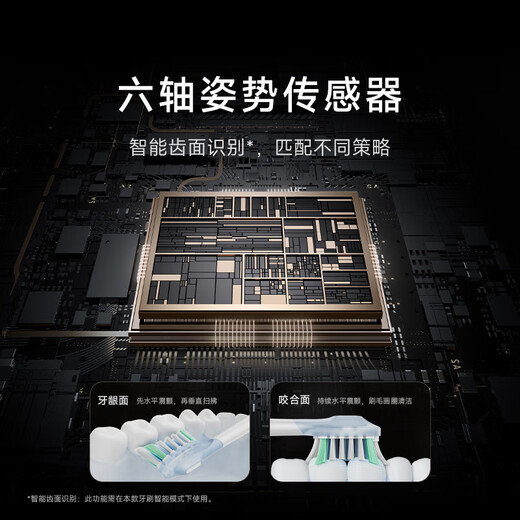 米家小米多向扫振电动牙刷 专利技术 智能净齿护龈 铝合金 紫色 呵护礼盒 新年礼物
