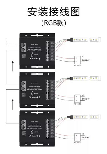 LED dimmer network cable synchronized music rhythm full color RGBWC colorful two-color lamp with light strip remote control RGBW music rhythm
